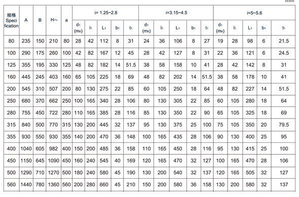 非标订制ZDY400-5-III减速火狐官方网站_火狐（中国）
